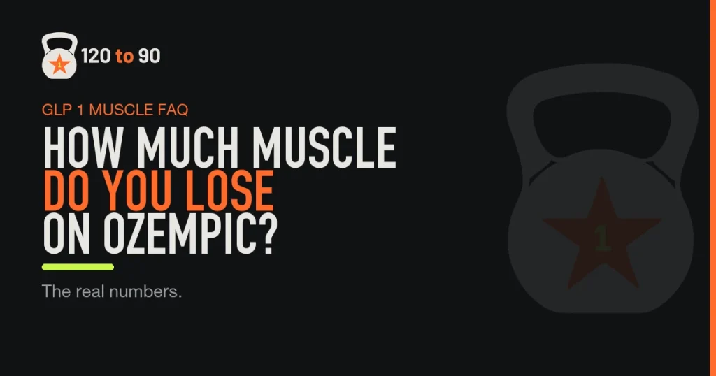 Chart of fat loss versus muscle loss on Ozempic